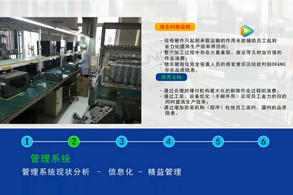 【精益LCIA123】通訊設(shè)備行業(yè)精益生產(chǎn)線(xiàn)案例
