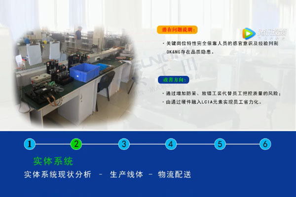 【精益LCIA121】軍工行業(yè)精益生產(chǎn)線(xiàn)案例
