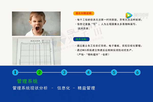 【精益LCIA120】電子儀器行業(yè)精益生產(chǎn)線(xiàn)案例