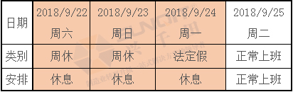 興千田關(guān)于2018年中秋、國慶放假通知！