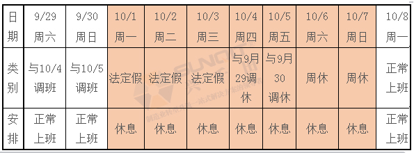 興千田關(guān)于2018年中秋、國慶放假通知！