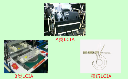 LCIA低成本自動(dòng)化裝置分為幾類？