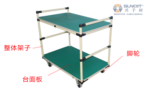 精益管周轉(zhuǎn)車怎么安裝？
