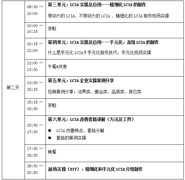 2018年12月份LCIA低成本自動化課程招生啦！