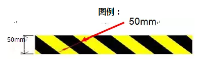 精益生產(chǎn)流水線如何劃線？