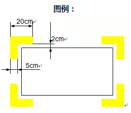精益生產(chǎn)流水線如何劃線？
