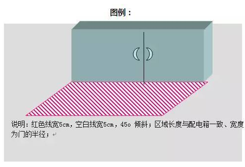 精益生產(chǎn)流水線如何劃線？