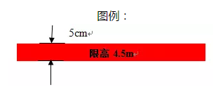 精益生產(chǎn)流水線如何劃線？