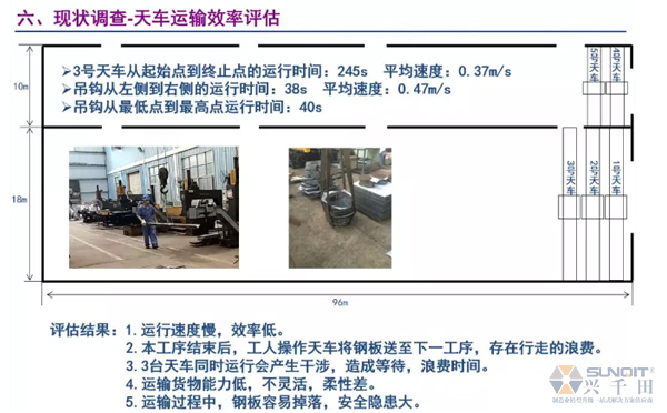 為什么辭職做精益生產(chǎn)？改善案例分享（二）