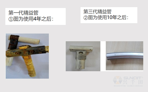 精益管線棒能用幾年？