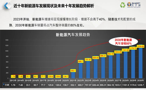 直播通知 | 9月26日，—走進工廠，探尋標桿線體