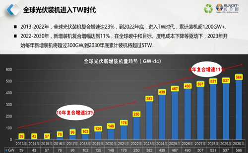直播通知 | 9月26日，—走進工廠，探尋標桿線體