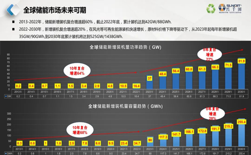 直播通知 | 9月26日，—走進工廠，探尋標桿線體