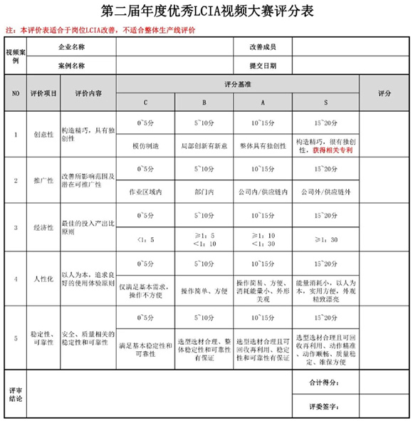 獎金飆升至10000元| 第二屆年度優(yōu)秀<a href='/zhinengyingyuan.htm' class='keys' title='點擊查看關(guān)于LCIA的相關(guān)信息' target='_blank'>LCIA</a>視頻案例大賽，案例征集開始啦！
