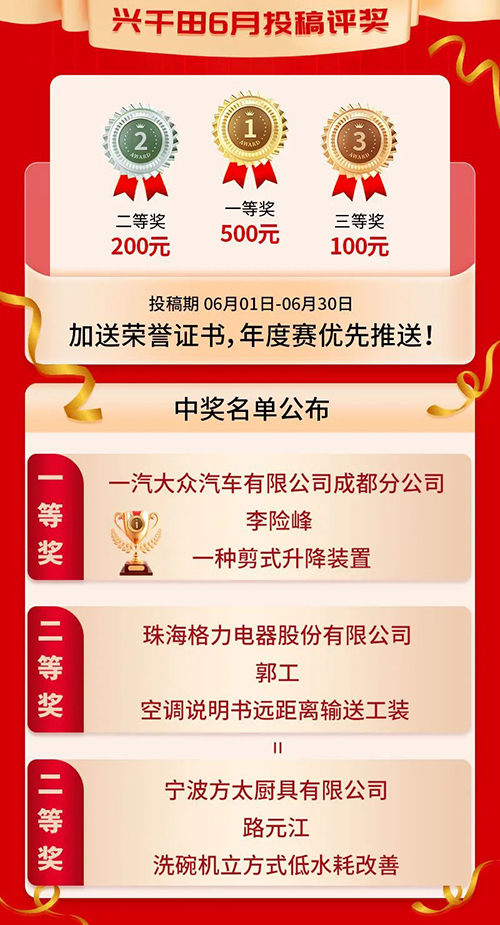 6月份優(yōu)秀LCIA視頻大賽 | 一等獎獲獎名單公布啦！