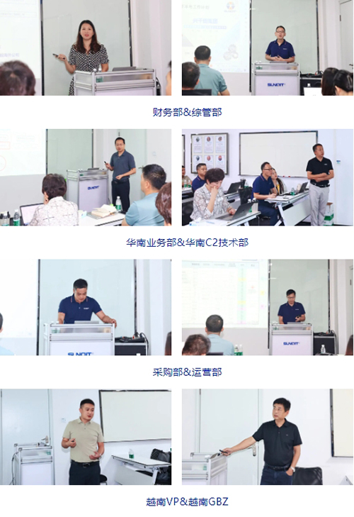 攜手共進(jìn)，共創(chuàng)未來(lái)! | 興千田2024年中總結(jié)會(huì)議圓滿召開(kāi)3