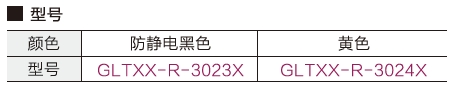 參數