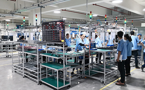 精益線體如何設計？