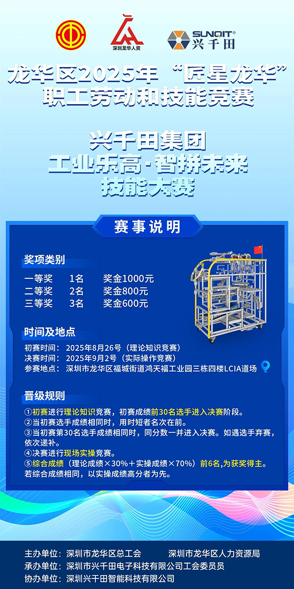 龍華區(qū)2025年“匠星龍華”—興千田集團(tuán) 工業(yè)樂高·智拼未來，技能大賽！