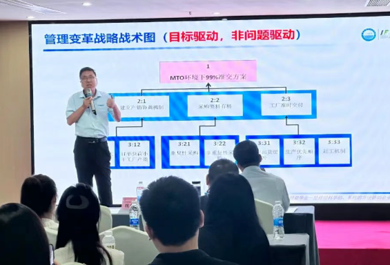 賀2025年(廈門站)工業(yè)工程精益數(shù)智化改善大會成功舉辦7 賀2025年(廈門站)工業(yè)工程精益數(shù)智化改善大會成功舉辦7