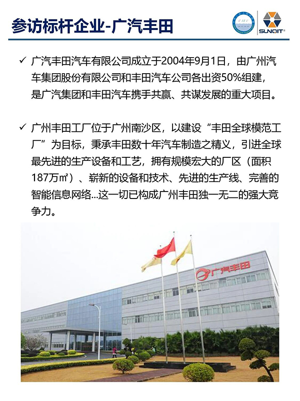 標(biāo)桿企業(yè)參訪游學(xué)7 標(biāo)桿企業(yè)參訪游學(xué)7