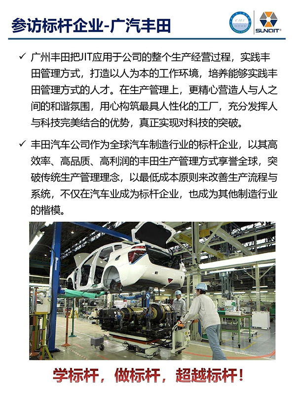 標(biāo)桿企業(yè)參訪游學(xué)8 標(biāo)桿企業(yè)參訪游學(xué)8