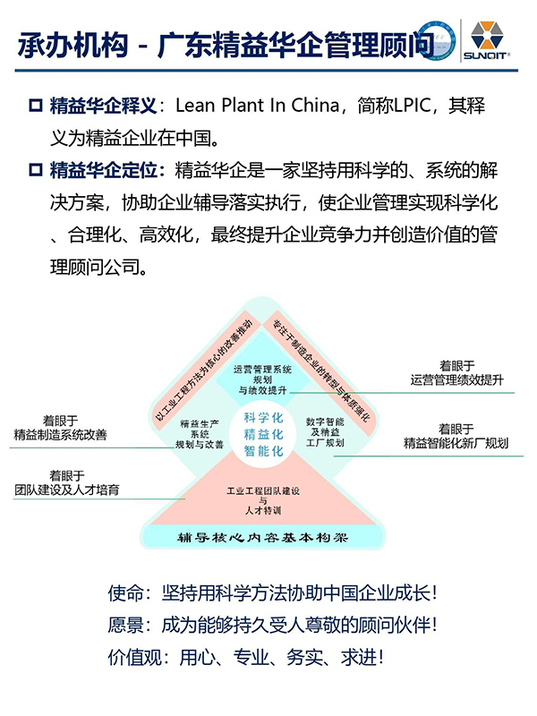 標(biāo)桿企業(yè)參訪游學(xué)10 標(biāo)桿企業(yè)參訪游學(xué)10
