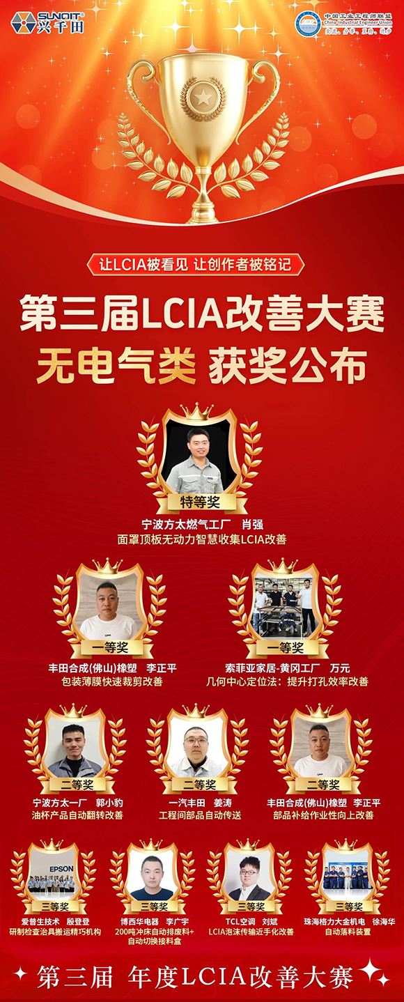 第二屆LCIA視頻改善大賽3 第二屆LCIA視頻改善大賽3