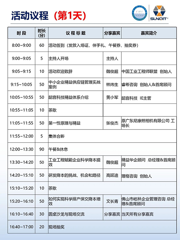 工業(yè)工程精益數(shù)智化改善大會6 工業(yè)工程精益數(shù)智化改善大會6