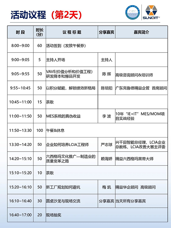 工業(yè)工程精益數(shù)智化改善大會7 工業(yè)工程精益數(shù)智化改善大會7