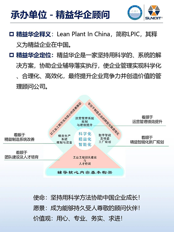 工業(yè)工程精益數(shù)智化改善大會22 工業(yè)工程精益數(shù)智化改善大會22